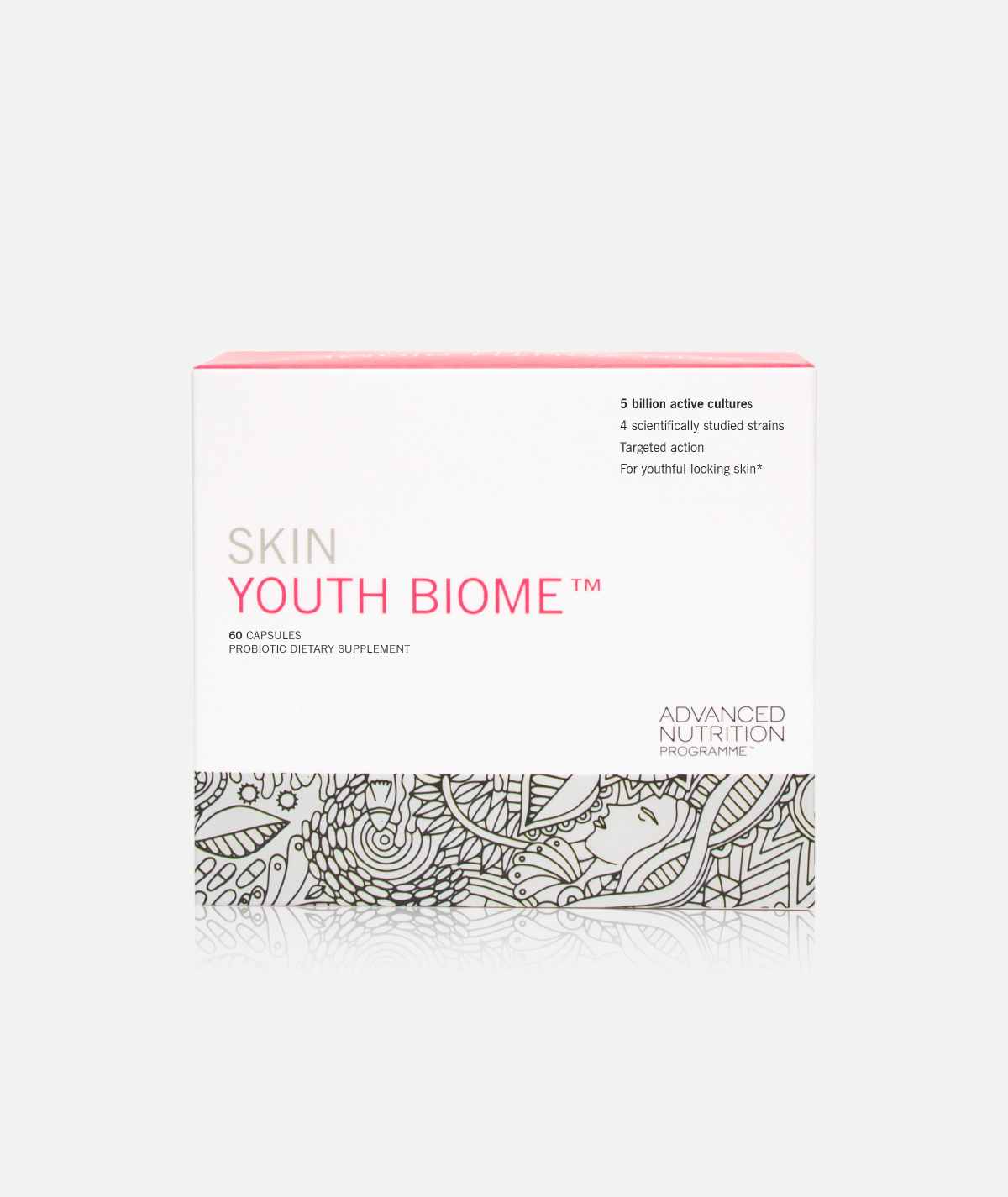 Skin Youth Biome™